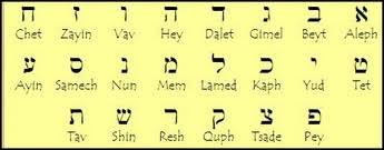 Alphabet Soup Biblical Hebrew Nz