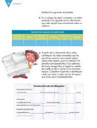 Maybe you would like to learn more about one of these? Elaborar Un Texto Monografico Sobre Pueblos Originarios De Mexico Ayuda Para Tu Tarea De Espanol Sep Primaria Cuarto Respuestas Y Explicaciones