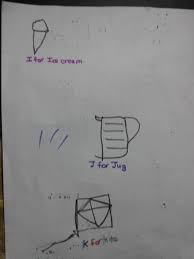 It may take a little imagination, but you can make all kinds of pictures out of alphabet letters. Drawing Animals And Objects With Letters A B C Online Bible School Activities Seventh Day Adventist Children S And Family Ministries Sri Lanka Facebook