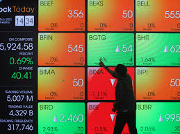 Apa itu ihsg (indeks harga saham gabungan)? Kapan Ihsg Dan Ekonomi Bangkit Kembali