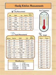 Handy Kitchen Measurements Printable Conversion Chart Etsy Cooking Measurements Kitchen Measurements Kitchen Measurements Chart