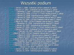 Poland had justyna kowalczyk as their lead off skier. Polska Sportsmenka Justyna Kowalczyk Ppt Pobierz