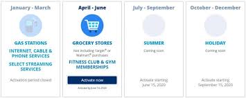 Jingle all the way walmart egift card. 5 Categories For Q2 2020 How To Maximize With Gift Card Purchases Gc Galore