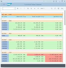 Cds account holders enjoy the conveniences if obtaining electronic securities transfer and trade settlement. Mb5l Transaction Cds View Equivalent Sap Blogs