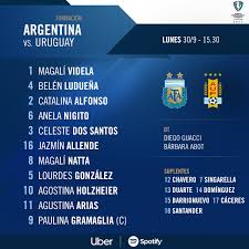 Conoce a qué hora juega tu equipo en directv, fox sports, movistar deportes, tyc sports, gol argentina. Seleccion Argentina A Twitter Seleccionfemenina Formacion Confirmada Asi Saldra Argentina Sub17 Para Enfrentar A Uruguay Desde Las 15 30 En Vivo Por Https T Co Hrruzqys6u Https T Co Nqg83yl8tv