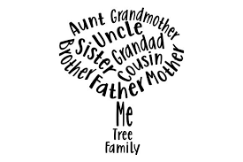 Are you looking for free wordart family tree templates? Family Tree Word Art Svg Cut File By Creative Fabrica Crafts Creative Fabrica