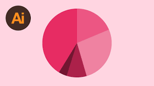 Learn How To Draw A Pie Chart In Adobe Illustrator Dansky