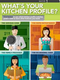 kitchen planning guide lowes creative