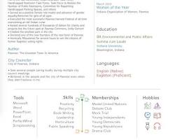 Leslie Knope's Resume