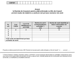 Actul normativ analizat astăzi adoptă formatul fișei de cazare obligatoriu de completat și de deținut de persoana fizică. Anexa Nr 1 Ordin 52 2012 Lege5 Ro