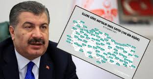 Her hafta yeni tablo açıklanacak. 13gwr4i L6ftrm