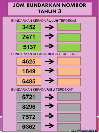 Menulis nombor dalam perkataan dan angka. Bundar Nombor Tahun 3 Worksheet