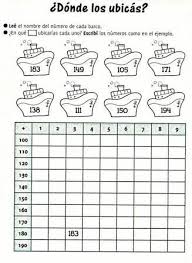 Resultado De Imagen Para Tabla Para Completar Numeros Del 100 A Matematicas Tercero De Primaria Matematicas Primero De Primaria Ejercicios Matematicas Primaria