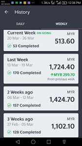 Sejak dulu ketenaran ilmu pelet tambang liring ini. Income Sebagai Pemandu Grab Full Time Daftar Grab Grab Driver Registration