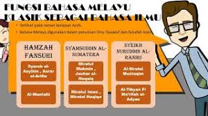 Fungsi Bahasa Melayu Klasik Stpm Dari Pusat Tingkatan Enam St John S Institution Kuala Lumpur Youtube