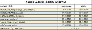 Atatürk üniversitesi (ata) kayıt yenileme tarihleri ata açıköğretim fakültesi resmi sayfası üzerinden açıklandı. Ata Aof Kayit Yenileme Ne Zaman 2019 Ata Aof Kayit Yenileme Islemi Nasil Yapilir Gundem Haberleri