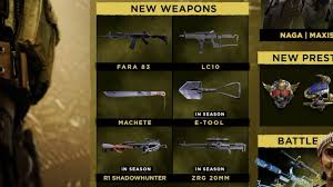 The huge season 2 update reveal has shown everything coming in warzone season 2 including 6 brand new weapons, new operators. Cod Cold War Warzone Season 2 Battle Pass