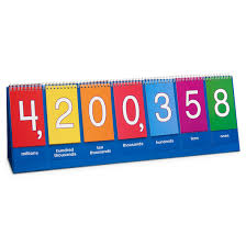 Large Number Flip Chart Large Number Flip Chart