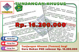 Check spelling or type a new query. Juknis Tunjangan Khusus Bagi Guru Bukan Pns Sebesar Rp 16 200 000
