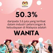 See more of kementerian pelancongan, seni dan budaya malaysia on facebook. Kementerian Pelancongan Seni Dan Budaya Malaysia Verified Page Facebook