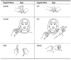 Students must read the sentences carefully, as the same words are repeated with changing usage. How To Distinguish Between Nouns And Verbs In American Sign Language Dummies