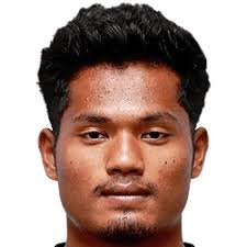 Win Moe Kyaw FM 2021 Profile, Reviews