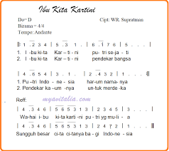 Lagu ibu kita kartini, not lagu kebangsaan. Not Lagu Ibu Kita Kartini Kumpulan Not Lagu