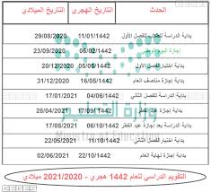 التاريخ الهجري ,اكتشف أكثر التقويمات الإسلامية دقة لعام, التاريخ الهجري 2021، مع أسماء الأشهر الإسلامية في الباحث الإسلامي. Ø§Ù„ØªÙ‚ÙˆÙŠÙ… Ø§Ù„Ù‡Ø¬Ø±ÙŠ
