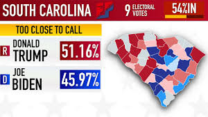 South Carolina Prediction | 2020 Presidential Election - YouTube