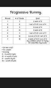 Before game play can begin, a dealer must be selected. Progressive Rummy Family Fun Games Progressive Rummy Family Card Games