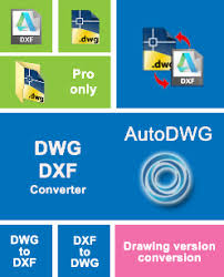 Dwg To Dxf Converter Dxf To Dwg Converter Dwg Version Converter