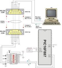 Pic Serial Communication Circuit Diagram Teknoloji