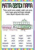 Add to my workbooks (0). Kata Sendi Nama Other Quiz Quizizz