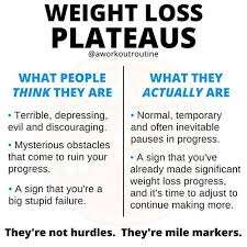 Pin On Nutrition Exercise Information
