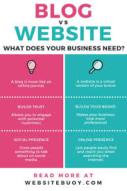 Blog Vs Website For Business What Do I Need To Be Successful Website Buoy Blog Strategy Blog Blog Growth