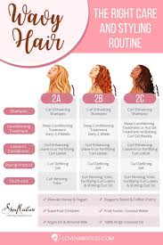Best Styling Tips And Products To Take Care Of 2a 2b 2c Hair Wavy Hair Care 2c Hair Hair Routines