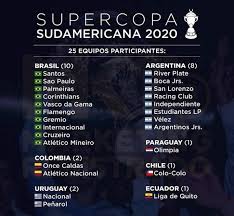 Noticias, videos y estadísticas de fútbol chileno. Hba Noticias Futbol Campeon De Campeones Desde El Facebook