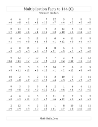 Fact family worksheets focus on sets of related math facts, not specific operations. 3 Times Table Up To 100 Answers