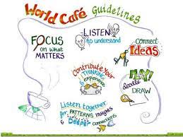 · put butcher paper (or chart pad paper), markers and 4x6 stickies on each table. The World Cafe