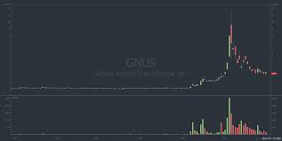 But due to their young nature and relatively small market cap, there's a lot that can happen between then and now. The Truth About Promoted Penny Stocks Timothy Sykes