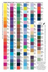 Fiber Reactive Dye Colors May Vary From