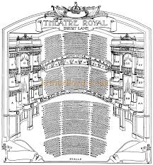 The Theatre Royal Drury Lane Main Entrance Situated On