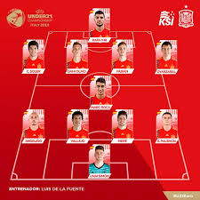 Me llamó luis enrique y le dije que quería jugar con marruecos. Oficial Seleccion Espanola De Futbol Sefutbol Facebook
