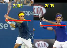 Roger federer forehand guide 18.pdf. How Has Federer S Forehand Changed Tactical Tennis