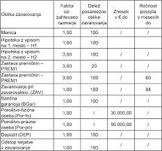 Uradni list RS - 742024, Razglasni del