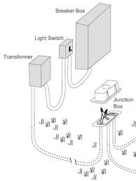 Interestingly enough, the french (canadian) diagram of the same wiring does show the grnd connected to the 12 v light. Convert Your Pool Light To Led Color Intheswim Pool Blog