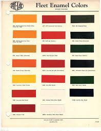 Image result for Omaha Orange 1995 Fleet