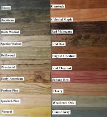 Farmhouse Wood Title Stain Samples In 2019 Wood Stain