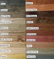 farmhouse wood title stain samples in 2019 wood stain