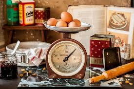 Comment Peser Ses Ingredients Sans Balance En 2020 Balance De Cuisine Peser Sans Balance Verre Doseur